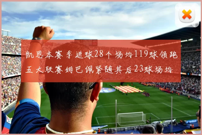 凯恩本赛季进球28个场均119球领跑五大联赛姆巴佩紧随其后23球场均115球